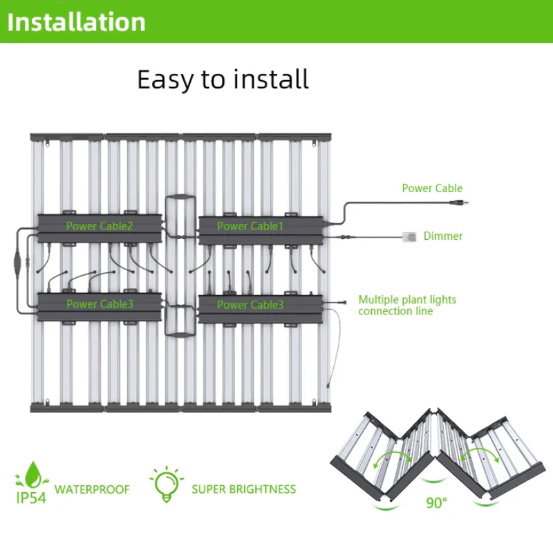 Grow Lights 1000w Ip65