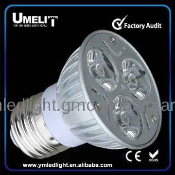 led par20 spotlight