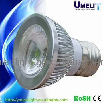 e27 8w led spotlight