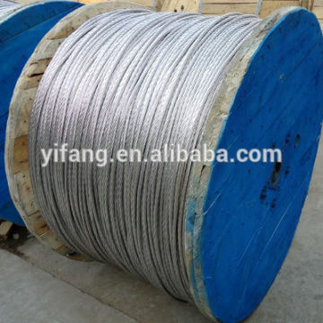 High Voltage Overhead Conductor aac acsr aaac