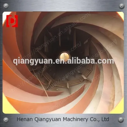 latest technology products wood chips rotary dryer with competitive price