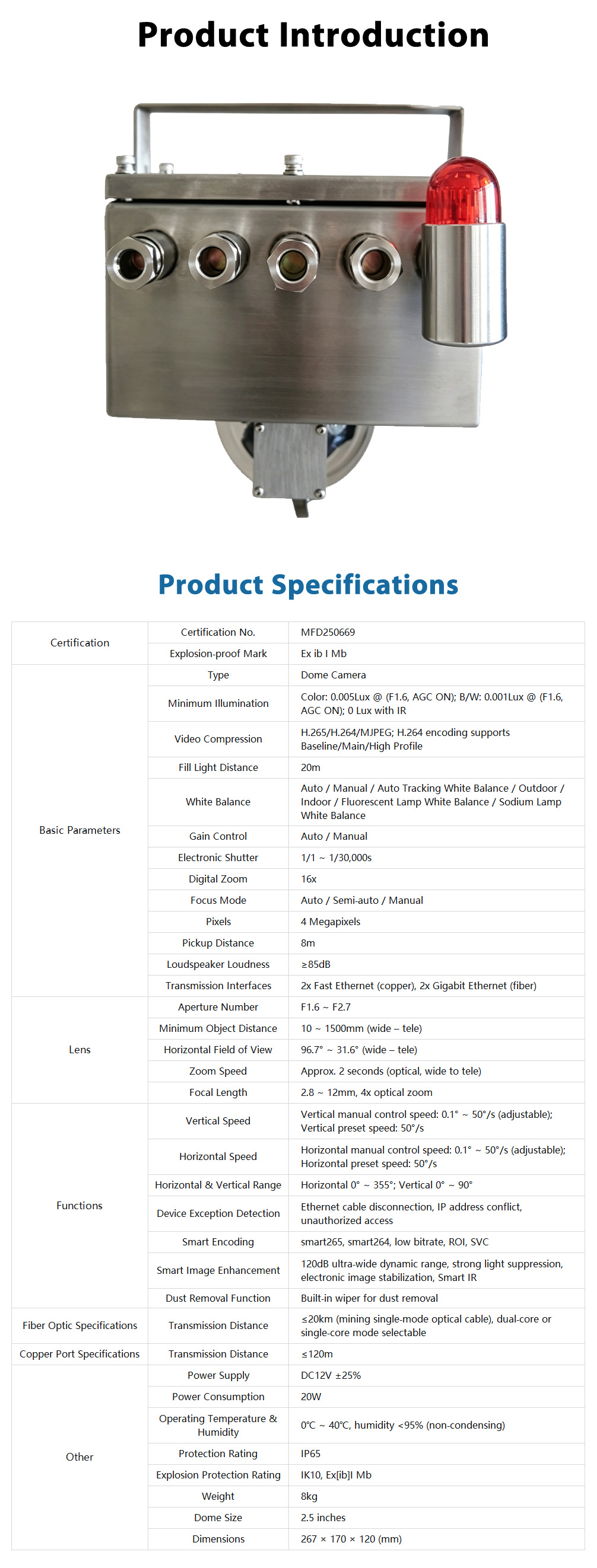 KBA12C(Q)Mining Explosion‑Proof Products (Class I)