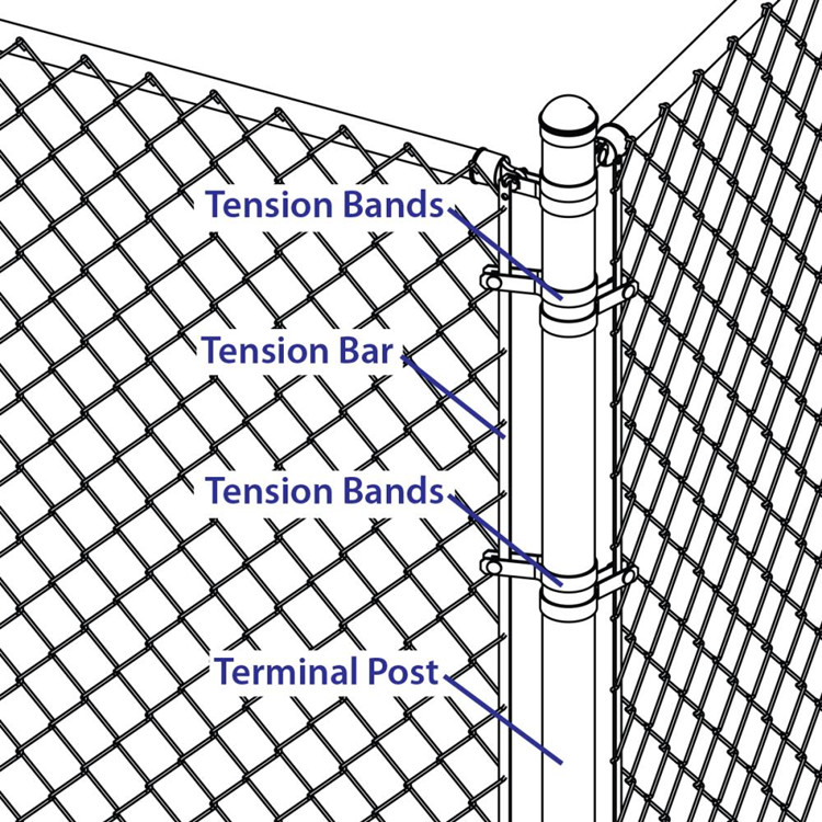 50mm Diamond Size Green PVC-coated Chainlink Fence