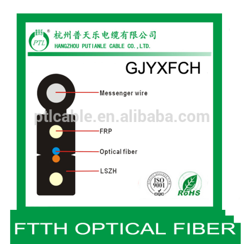 guy-wire-size-chart-buurtsite-net-vrogue-co