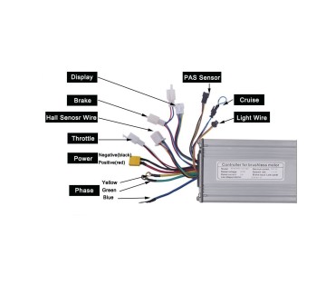 Controlador de motor CC sin escobillas de 48V-60V 45A para bicicletas electrónicas y scooters E