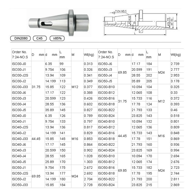 NT DRILL CHUCK ARBOR