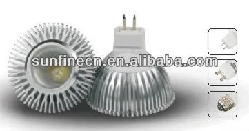 Alluminum high-power LED lamp cup in LED spotlights