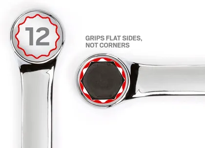 YUHANG 14mm 12 Point Combination Spanner Wrench