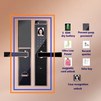 Face recognition intelligent lock