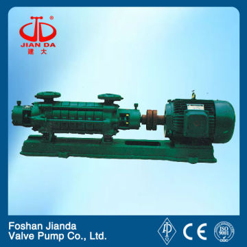 used hydraulic gear pump