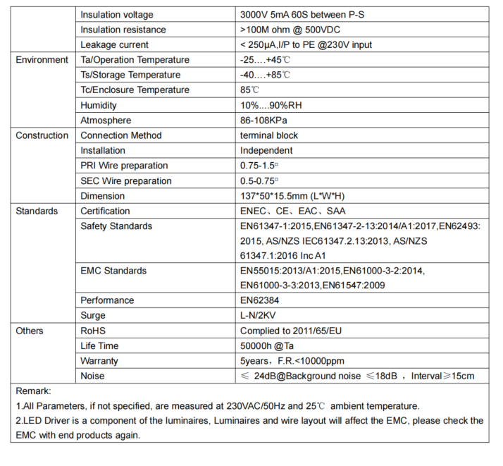 24W FV24W(24-48)CG 4