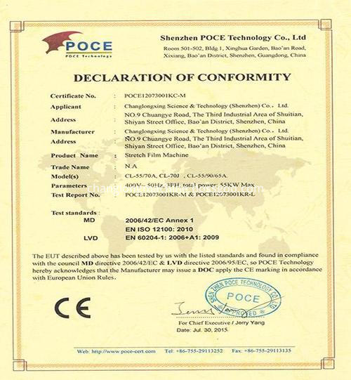 CE certificate2015