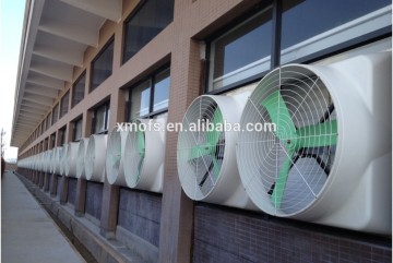 industrial ventilation/ industrial cooling system/ industrial ventilation system