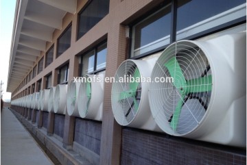 SMC fan/ SMC exhaust fan/ SMC ventilation fan