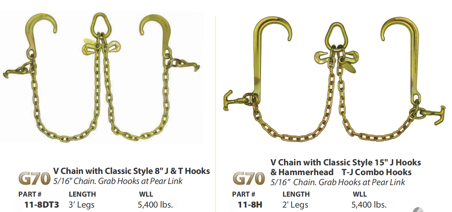 V chain11
