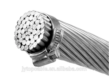 50mm2, 95mm2, 120mm2 AAC Aluminium Bare Conductor