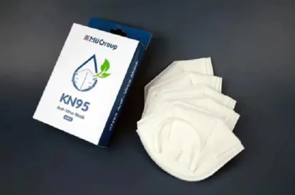 Bathroom Rugs & Mats