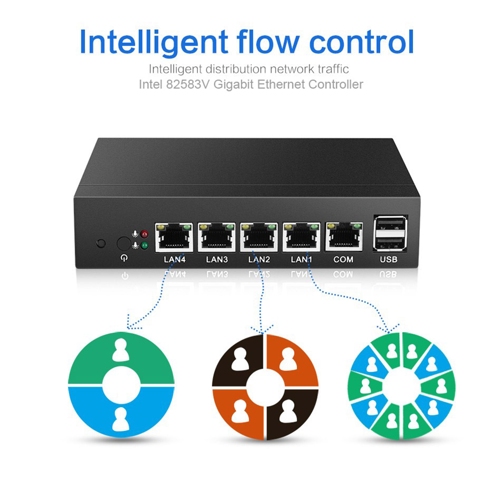 4 Lan Firewall Router