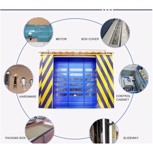 PVC Auto Recovery High Speeddoor Self-Recovery Zipperdoor