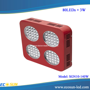 High Power Plant LED Growlight (SGN10-140W)