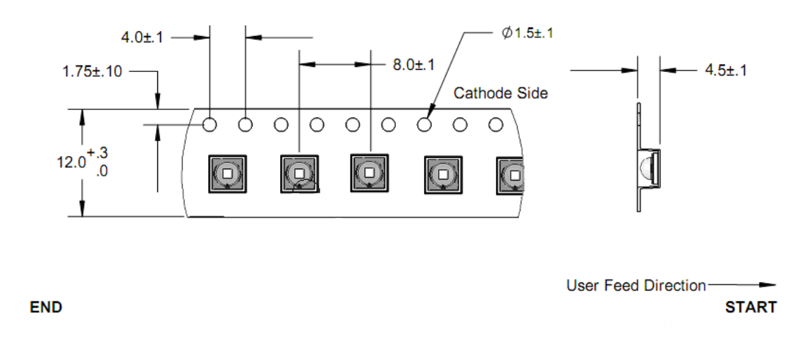 Tapping and packaging specifications