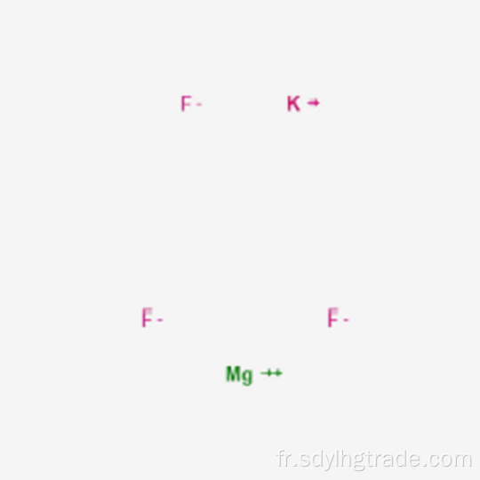 nitrate de potassium avec fluorure