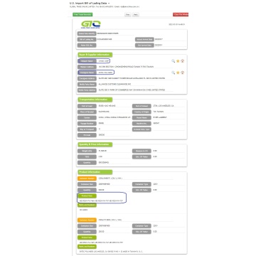 Resina ABS - Datos de comercio de EE. UU.