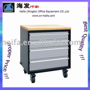 moving storage cabinet