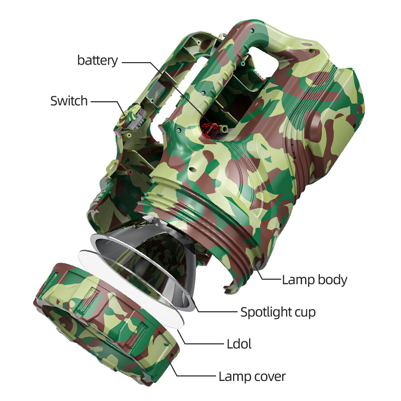 Portable Built-in Hidden Plug LED Rechargeable Searchlight