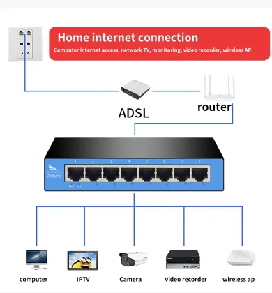 New Original TP-Link Fiber 8 Port Full Gigabit Switch - Hot Desktop Distributor
