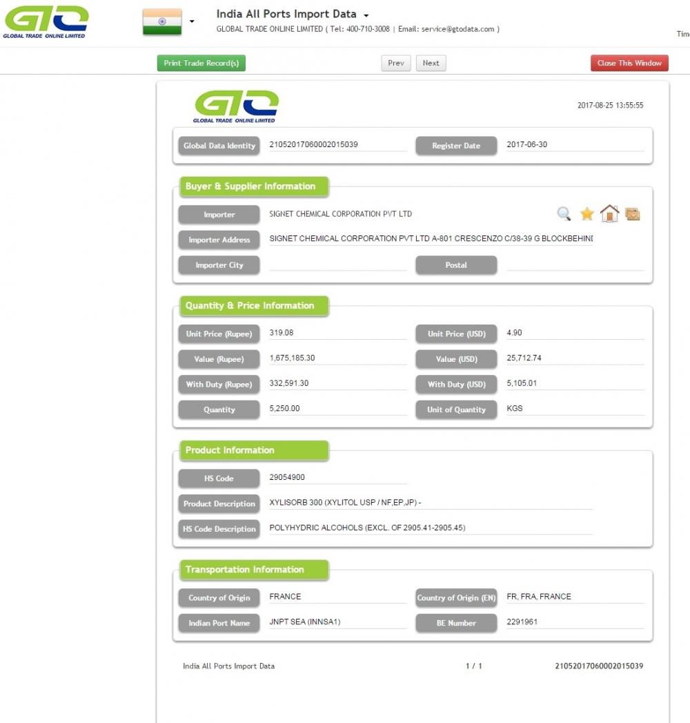 Xylitol الهند جميع منافذ استيراد البيانات