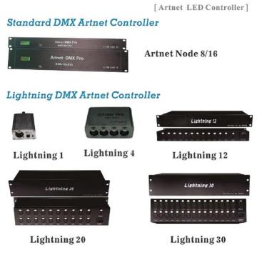 3D DMX Pixel Light Realtime Madrix ArtNet-controller