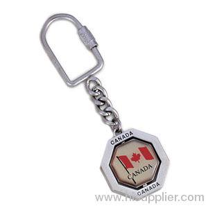 Hot Sale Zinc Alloy Spinner Keychain 
