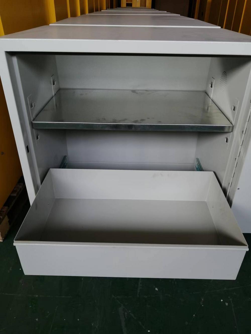 Multi-function small safety cabinet