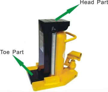 Lifting jack made in China