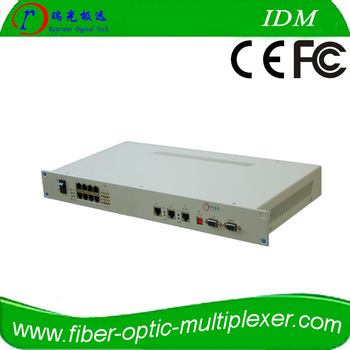 Ethernet to 8E1 voip gateway converter