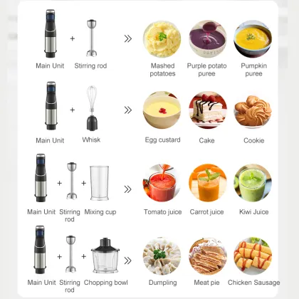 Germany's Affordable Multifunctional Blenders
