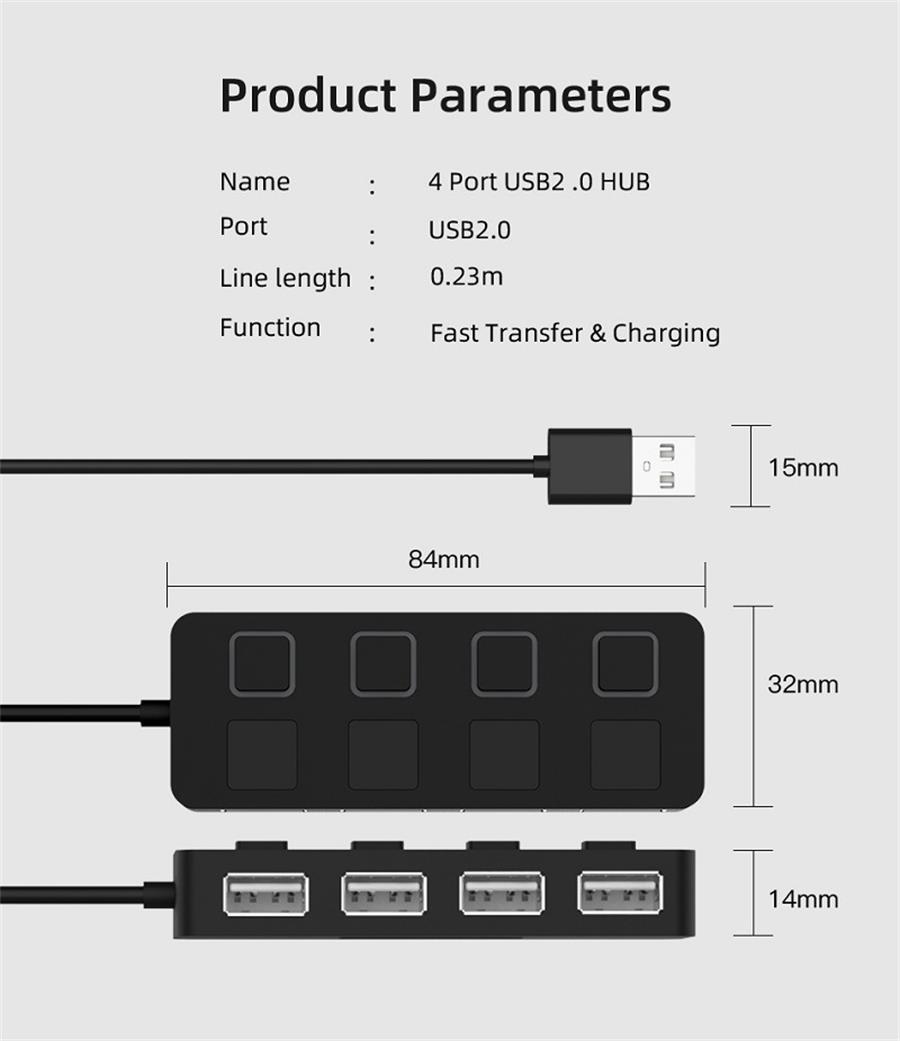  usb hdmi hub for laptop