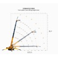 5-тонный сканельный кран для подъема