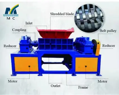 Twigs and Leaves Shredder Machine