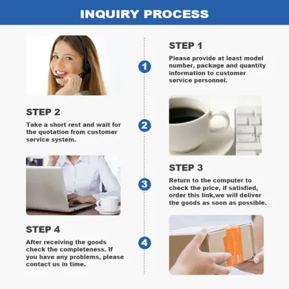 Wholesale IC Power 88E6341-A0-NXU 88E6341-A0-NXU2C000 Electronic Components