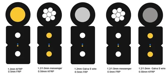 High Quality Outdoor Fiber Optic Cable