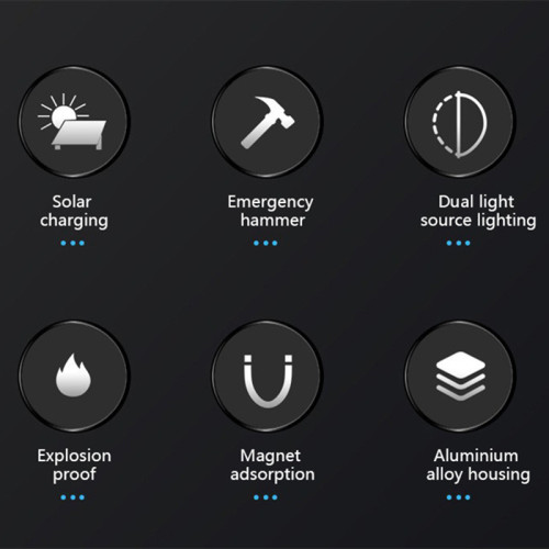 વિસ્ફોટ-પ્રૂફ ફ્લેશલાઇટ વોટરપ્રૂફ આઇપીએક્સ 6 મેગ્નેટિક સક્શન સોલર ઓનબોર્ડ સેલ્ફ-હેલ્પ એસ્કેપ હેમર યુએસબી ફાસ્ટ ચાર્જિંગ ફ્લેશલાઇટ