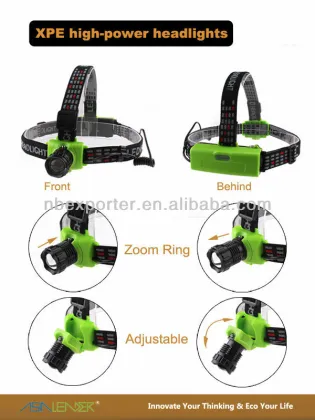 Zoomable CREE XPE LED Headlamp with indicator light
