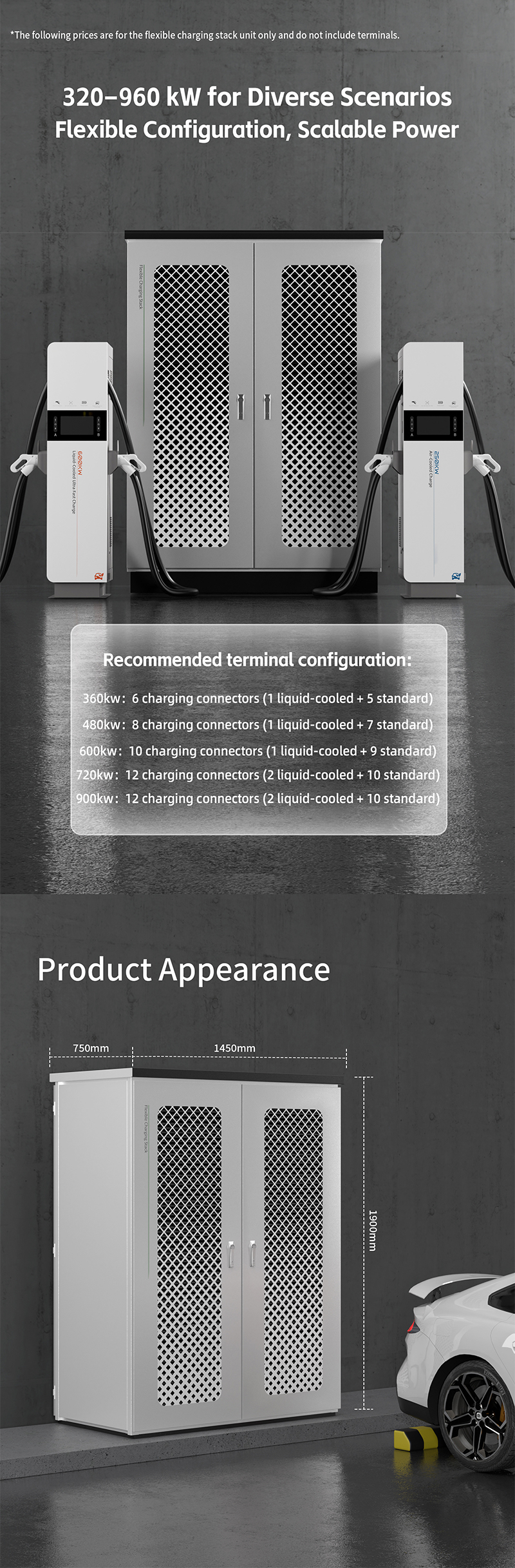 Configurable DC Charging Stack Device