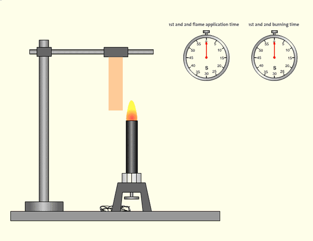UL 94 Flame Retardant Rating-2