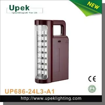 China Factory High Brightness LED Stand-By Light