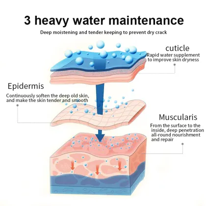 Heel Repair Cream Anti Crack Whitening Foot Cream