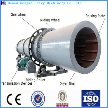 Ammonium chlorider rotary dryers