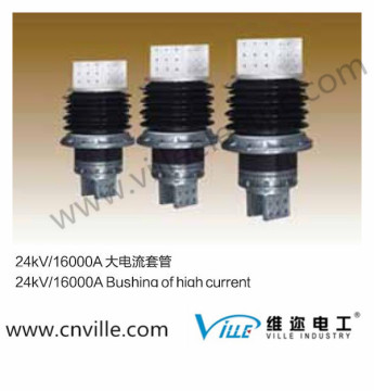 High-current Power transformer bushing